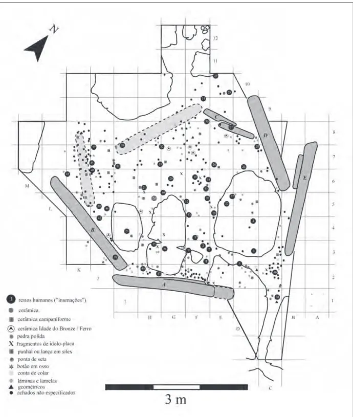 Fig. 3 –  Anta das Pedras da Granja. Planta geral com localização dos espólios recolhidos (adaptada de ZBYSZEWSKI et al., 1977).
