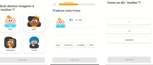 Figura 1: Interfaces do Duolingo