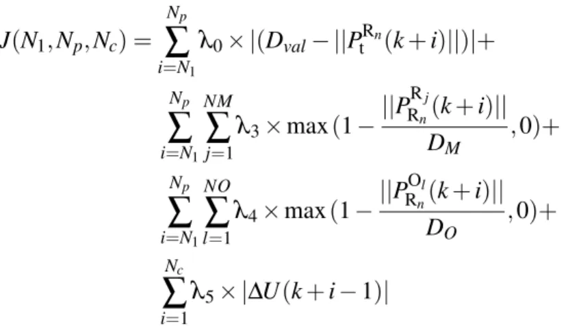 Table 4.1: Weights for the Cost Function with Only Four Terms λ Weights