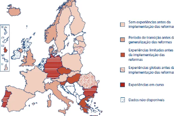 Figura 6: Ocorrência e tipos de experiência de autonomia das escolas. Níveis 1 e 2 da CITE (1985-2007) 