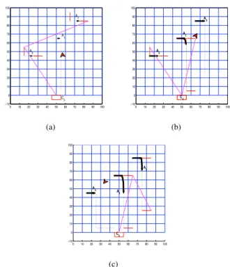 Fig. 6. (a) The predicted route for A 2 and A 3 and the path for A 1 (b) The predicted routes for A 1 and A 3 with the generated new path for A 2 