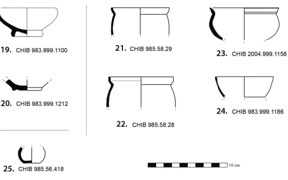 Fig. 6 - Cerâmica de paredes finas itálica (n.ºs 21 a 24); Cerâmicas de tipo Kuass (n.ºs 19 e 20); Fundo de unguentário (n.º 25).