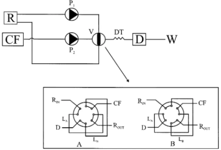 Figure 1 shows an overall diagram of the system.