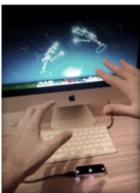 Figure 1. The Leap Motion device. 