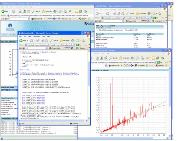 Figure 9 - Auxiliary functionalities to analyze the task results   