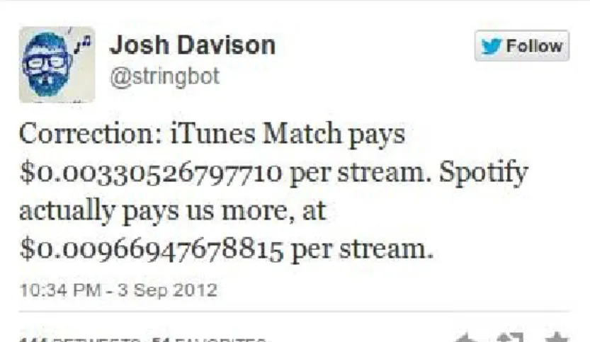 Illustration  16:   Josh   Davison's  tweet   about   streaming  revenues,  screenshot relayed by the magazine  The Next  Web (Panzarino, 2012)
