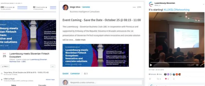 Figure 6.3 – Facebook, LinkedIn and Twitter campaigns for Luxembourg meets Slovenian Fintech  System event 