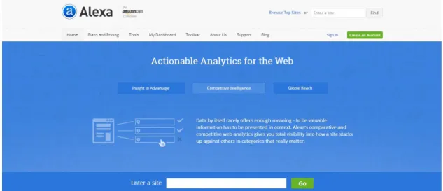 Figure 1: Alexa.com homepage screenshot 