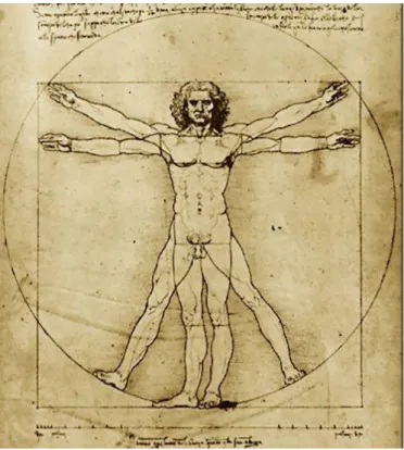Figura 9 – “Homem de Vitrúvio”, Leonardo Da Vinci