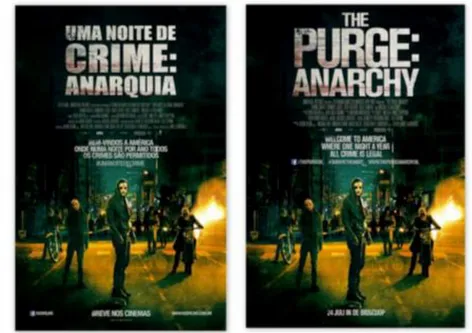 Fig. 3. Pôster de The Purge: Anarchy, traduzido para português como Uma noite de crime: 