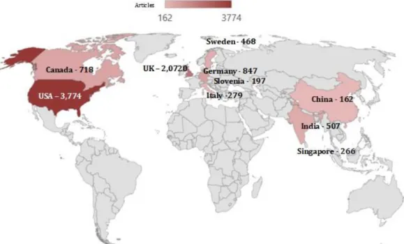 Figure 4 - Top 10 countries with more citations 