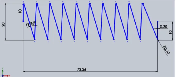 Figure 2.9 - Dimensions in millimeters of 28 mm Stent 