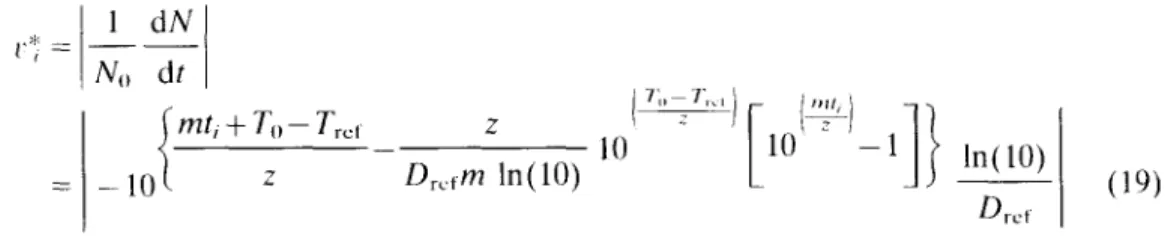 Figure  4  shows  the  initial  reaction  rate  and  the  reaction  rates  of  the  two  sub-  optimal  sampling  times  for  several  designs,  normalised  with  the  maximum  reaction  rate  in  each  case,  so  that  all  designs  fall  in  the  same  c