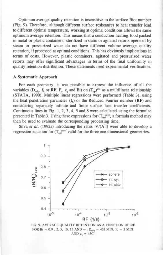 FIG. 9. A VERAGE QUALITY RETENTION AS A FUNCTION OF RF FOR Bi = 0.9 ,2,5, lO, 15 AND 00, D&#34;&#34;q = 455 MIN, FI = 3 MIN