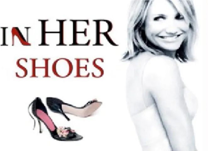 Figura 5 – Cartaz do Filme In her shoes 