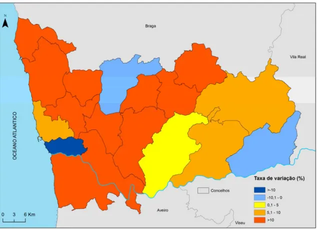 Figura 2 - Taxa de variação da População Residente por concelho, do Distrito do Porto entre  1991 e 2001