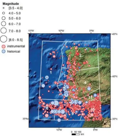 Tabela 4.1: Parâmetros definidores das zonas sísmicas consideradas no modelo EC8 (Carvalho e Malfeito, 2016)