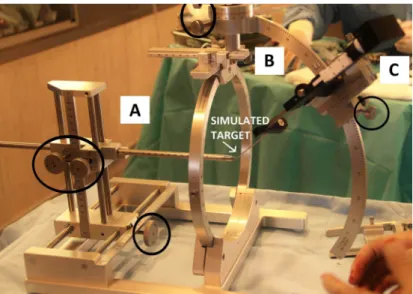 Figure 2.8: Confirming the stereotactic frame settings. A: Phantom device; B: Stereotactic frame;