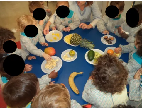 Figura 4: segundo momento: prova das frutas  