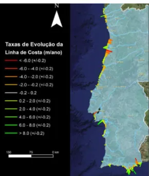 Figura 12: Taxas de erosão e acreção no litoral continental entre 1958 2014. Fonte: Santos et al