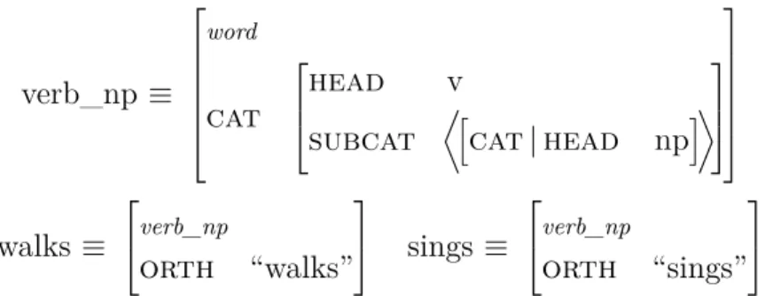 Figure 3.9: Encoding the SCF in the lexical type