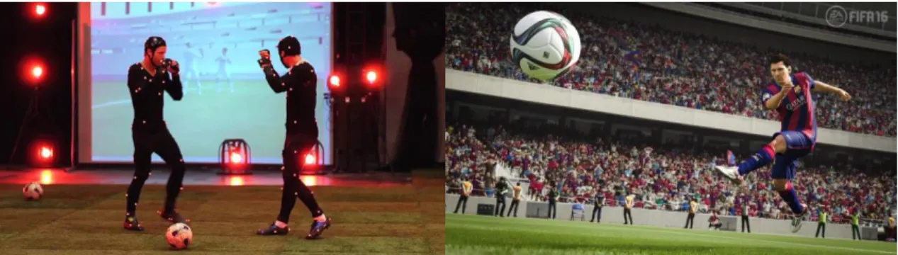 Figura 4 - Imagens da captura de movimento e do jogo Fifa 16   Fonte: EA Sports, 2015 