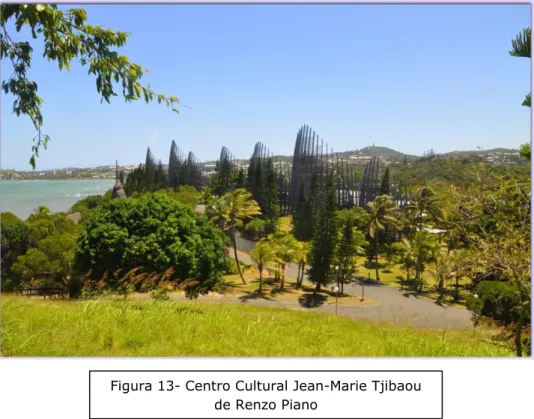 Figura 13- Centro Cultural Jean-Marie Tjibaou  de Renzo Piano 