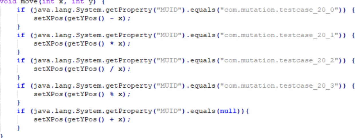Figure 4.1: Proposed Process Code Example