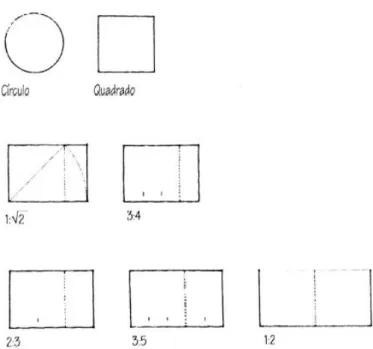 Figura 15. Sete propostas para formas base bem proporcionadas de Andrea Palladio  Fonte: (Ching, 2008, p