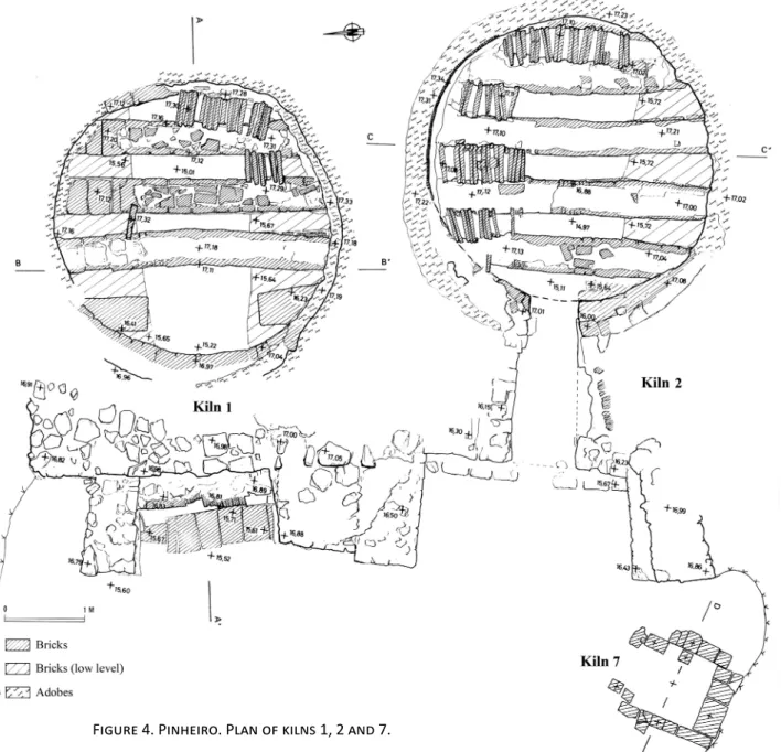 Figure 4. Pinheiro. Plan of kilns 1, 2 and 7.