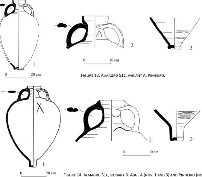 Figure 13. Almagro 51c, variant A. Pinheiro. 