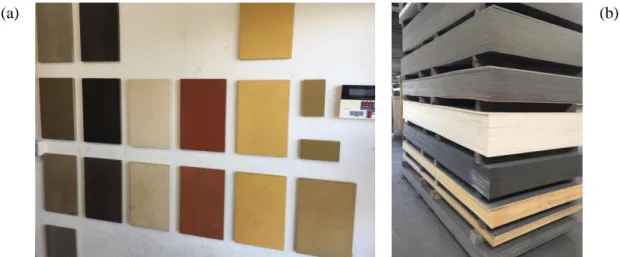 Figura 3.9. (a) Gama de cores exposta na fábrica da VIROC Portugal S.A.; (b) Painéis de cor clara e escura, em  armazém na fábrica da VIROC Portugal S.A.