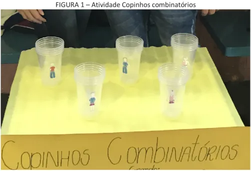 FIGURA 1 – Atividade Copinhos combinatórios