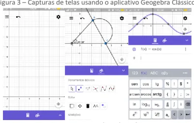 Figura 3 – Capturas de telas usando o aplicativo Geogebra Clássico 7