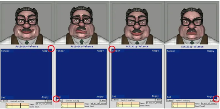 Fig. 5.  Relation between character expressions and the point position in the pDM (or pDaniM) interface