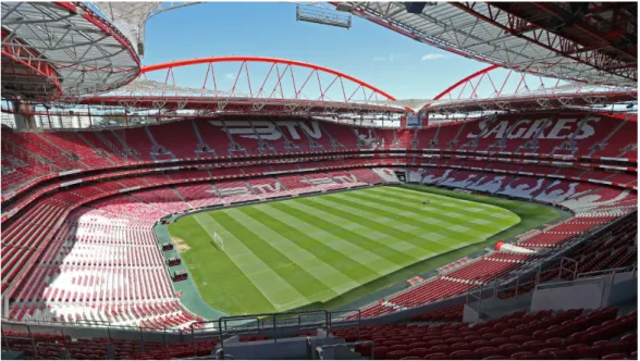 Figura 4. Atual estádio do Sport Lisboa e Benfica  (imagem do site slbenfica.pt) 