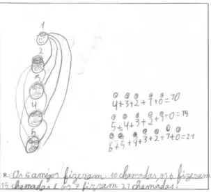 Figura 9 – Resolução de Afonso e Dorin 