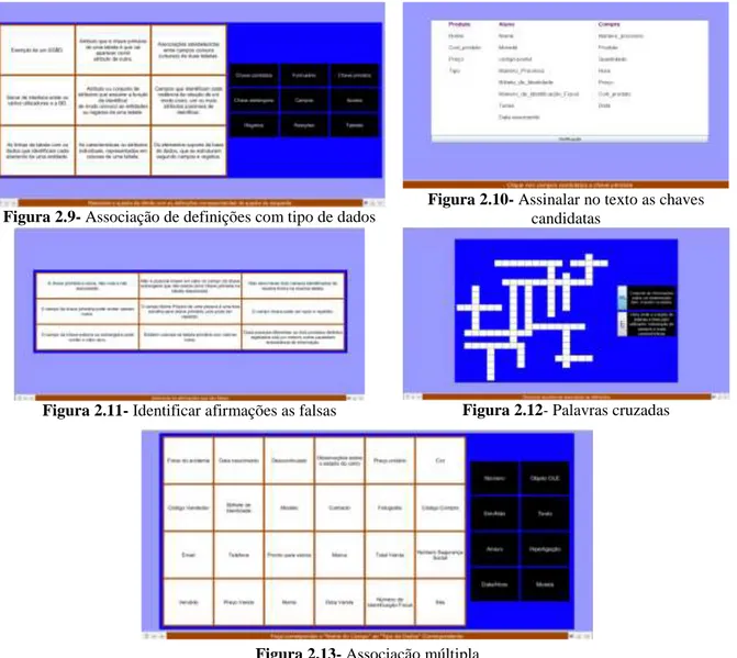 Figura 2.9- Associação de definições com tipo de dados 