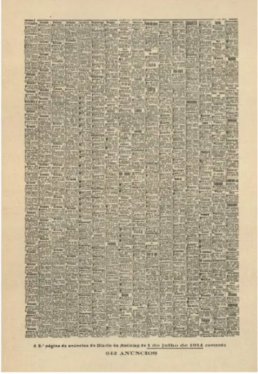 Figura 1. Página de anúncios no Diário de Notícias de 1 de Julho de 1914   contendo 642 anúncios.
