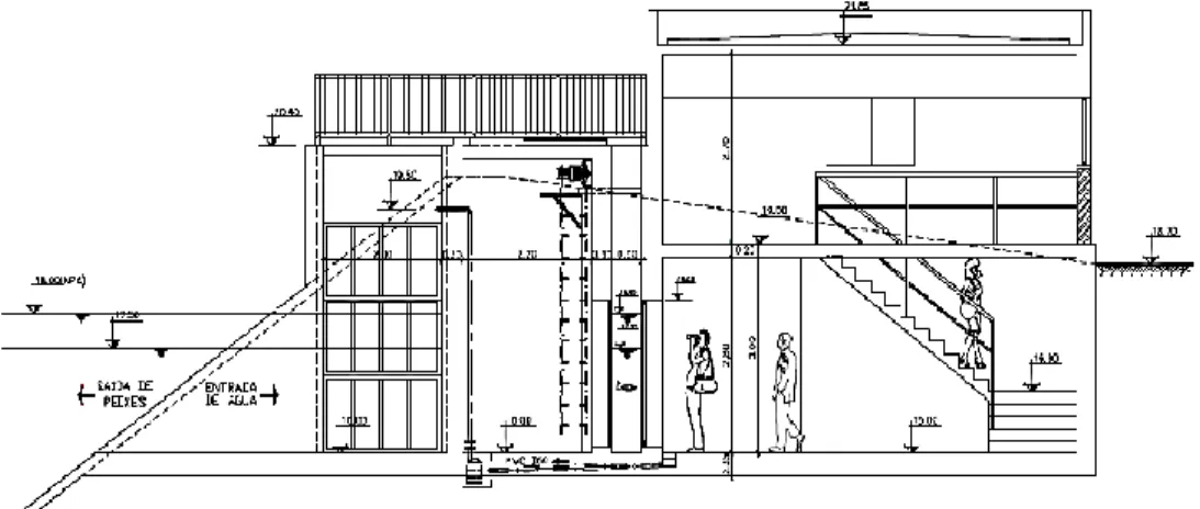 Figura 8 - Ilustração do edifício para monitorização biológica.