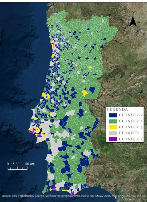 Figura 3 - Freguesias de Portugal Continental por cluster 