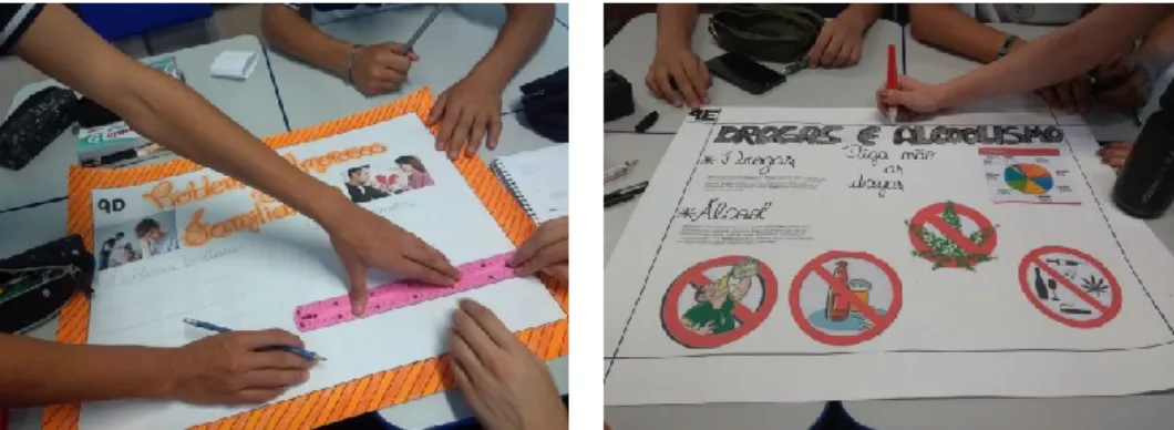 Figura 3 – Estudantes do nono ano confeccionando cartazes em sala de aula 