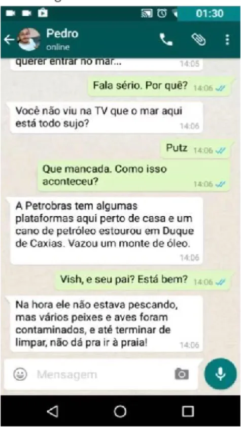 Figura 3 - Estudo de caso 
