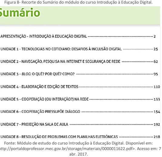 Figura 8- Recorte do Sumário do módulo do curso Introdução à Educação Digital.  