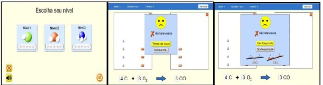 Figura 2 – BIOE: Objeto de Aprendizagem Balanceamento de Equações Químicas - Jogo 