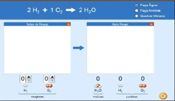 Figura 4 – BIOE: Objeto de Aprendizagem Reagentes, Produtos e excesso – Atividades 2 –  Representação de equações químicas 