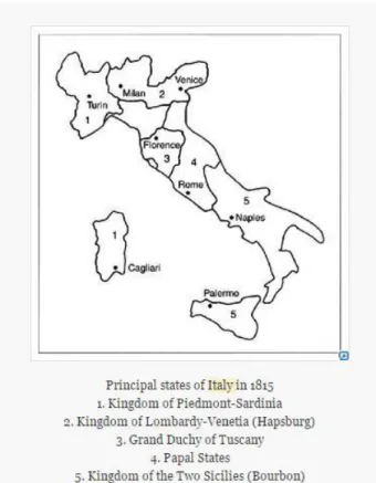 Figura I.1 – Os principais Estados de Itália em 1815.  