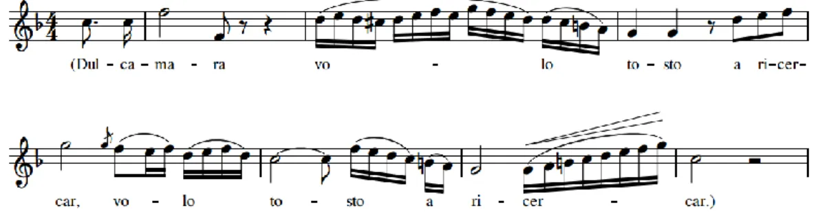 Figura  II.3  –  Excerto  musical  de  L´Elisir  d´Amore.  Scena  e  Duetto,  Venti  scudi,  Belcore  e  Nemorino