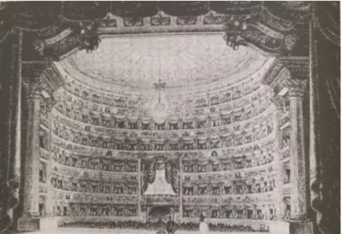 Figura III.2 – Teatro alla Scala (1778).  