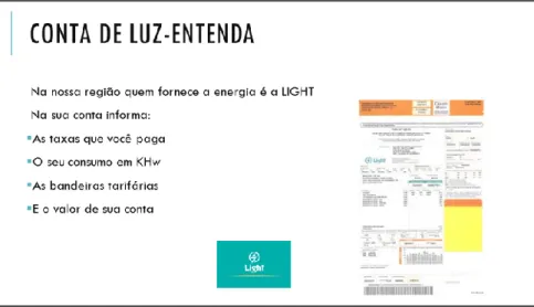 Figura 13 – Slide explicativo de uma conta do consumo de energia elétrica 